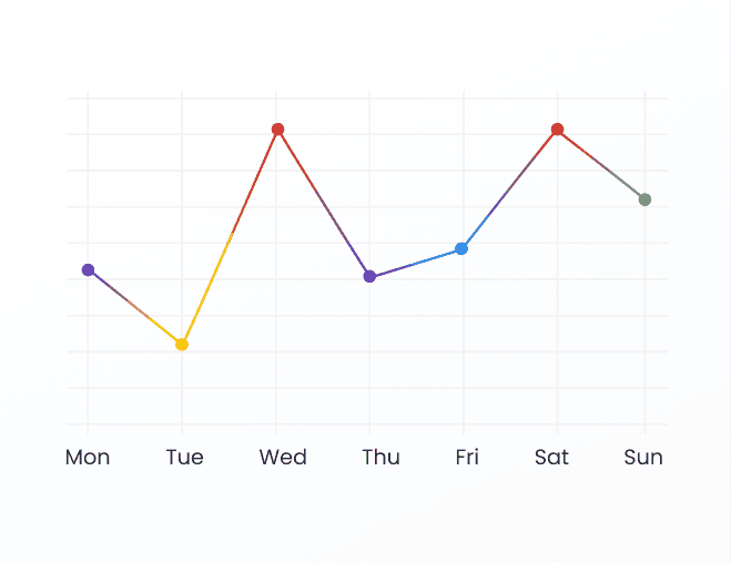 Predictive Analytics-Driven Solutions for Emotional Wellness